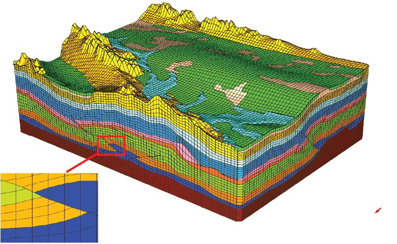 地质建模系统