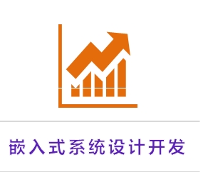 嵌入式系统设计开发